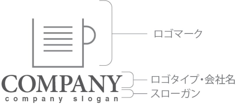 画像10: ノート・カップ・メモ・ロゴ・マークデザイン275 (10)