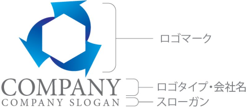 画像10: リサイクル・矢印・回転・グラデーション・ロゴ・マークデザイン277 (10)