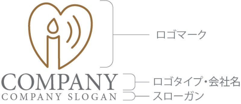 画像10: ハート・ロウソク・光・ロゴ・マークデザイン280 (10)