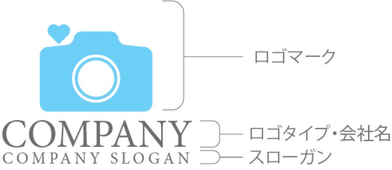 画像10: カメラ・ハート・ロゴ・マークデザイン281 (10)