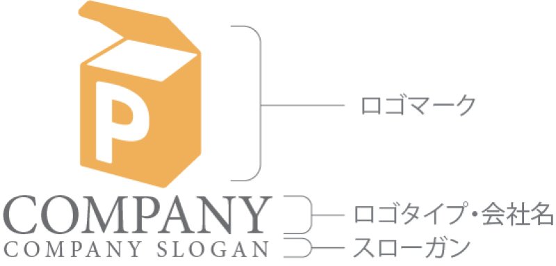画像10: 箱・P・アルファベット・ロゴ・マークデザイン288 (10)