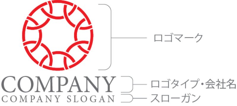 画像10: 輪・連続・柵・籠・ロゴ・マークデザイン294 (10)