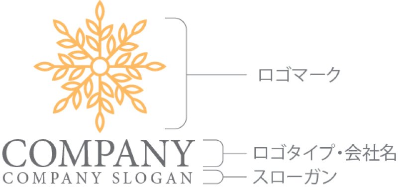 画像10: 枝・輪・葉・ロゴ・マークデザイン1007 (10)