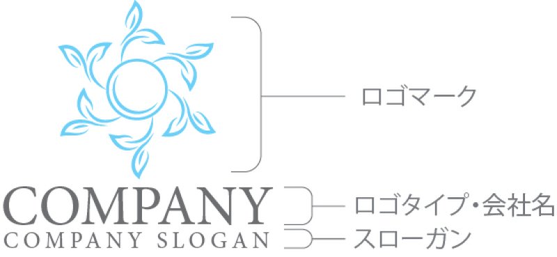 画像10: 曲線・葉・輪・ロゴ・マークデザイン1011 (10)