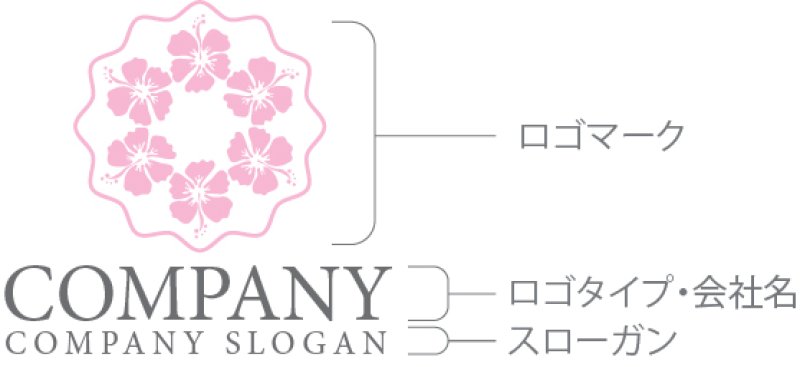 画像10: 花・ハイビスカス・輪・ロゴ・マークデザイン1015 (10)