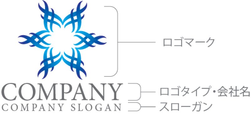 画像10: 星・波・曲線・グラデーション・ロゴ・マークデザイン1016 (10)