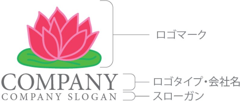 画像10: 花・葉・ハス・ロゴ・マークデザイン1019 (10)