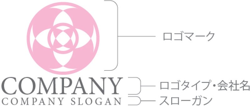 画像10: 花・輪・ロゴ・マークデザイン1021 (10)