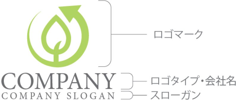 画像10: 循環・葉・リサイクル・ロゴ・マークデザイン1023 (10)