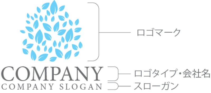 画像10: 葉・集合・輪・ロゴ・マークデザイン1027 (10)