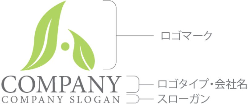 画像10: A・葉・アルファベット・ロゴ・マークデザイン1030 (10)