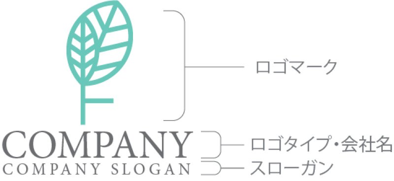 画像10: F・葉・アルファベット・ロゴ・マークデザイン1035 (10)