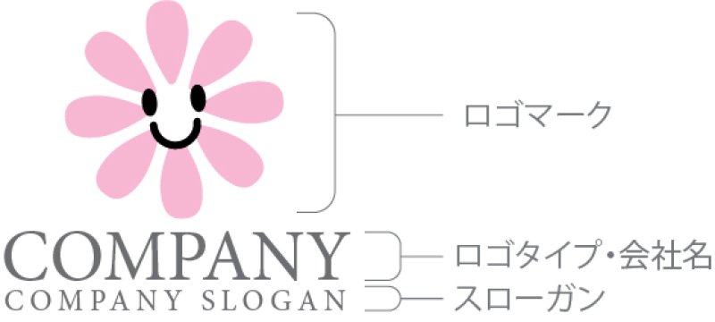 画像10: 花・顔・ロゴ・マークデザイン1037 (10)