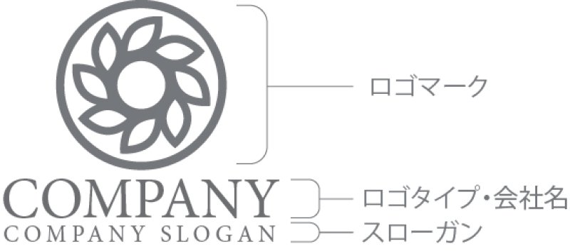 画像10: 花・輪・葉・ロゴ・マークデザイン1043 (10)