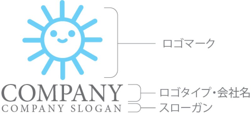 画像10: 太陽・顔・輝き・ロゴ・マークデザイン1044 (10)