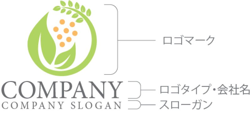 画像10: 葉・輪・稲・実・ロゴ・マークデザイン1046 (10)