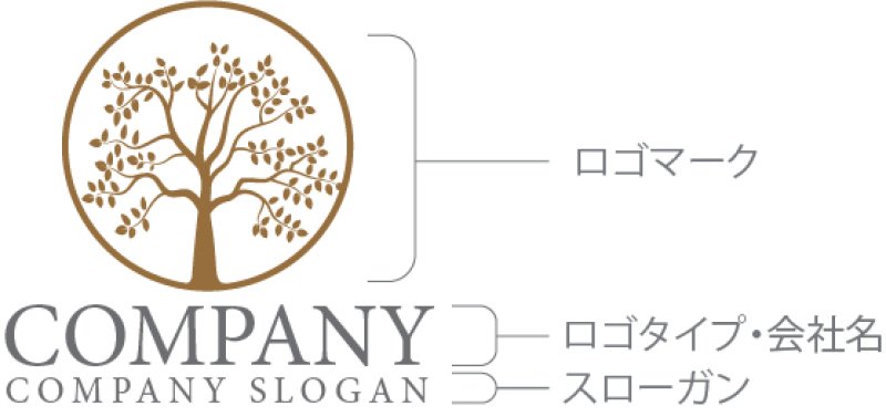 画像10: 木・輪・ロゴ・マークデザイン1047 (10)