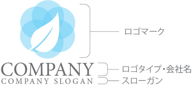 画像10: 葉・花・水・ロゴ・マークデザイン1055 (10)