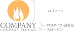 画像10: 火・輪・焚き火・ロゴ・マークデザイン1058 (10)