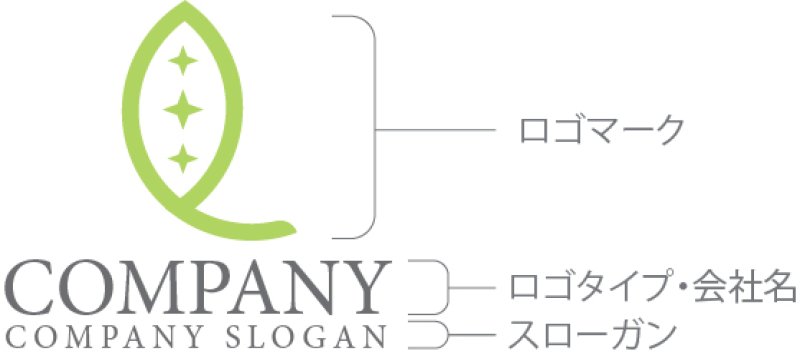 画像10: 葉・星・ロゴ・マークデザイン1059 (10)