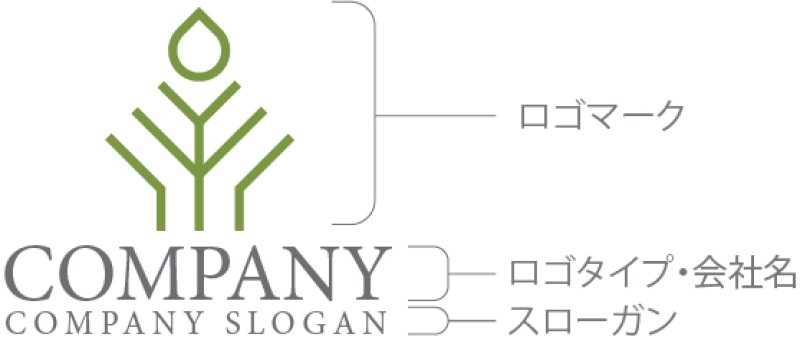 画像10: 葉・木・Y・ロゴ・マークデザイン1064 (10)