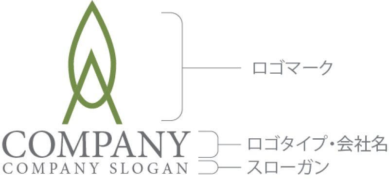 画像10: 葉・木・A・アルファベット・ロゴ・マークデザイン1069 (10)