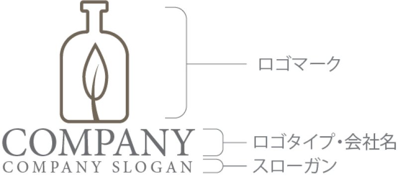 画像10: 瓶・葉・ロゴ・マークデザイン1070 (10)
