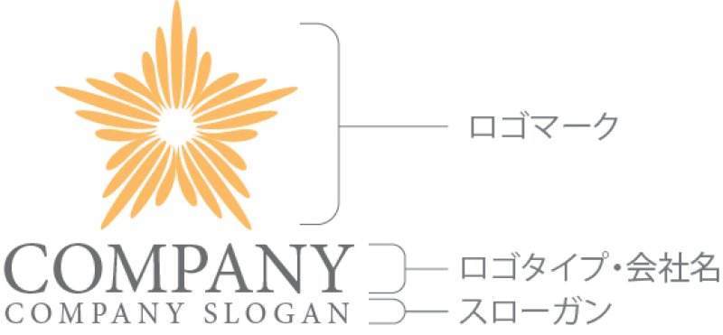 画像10: 花・星・輝き・ロゴ・マークデザイン1072 (10)