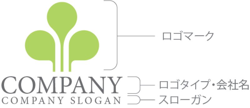 画像10: 葉・木・三つ葉・ロゴ・マークデザイン1073 (10)