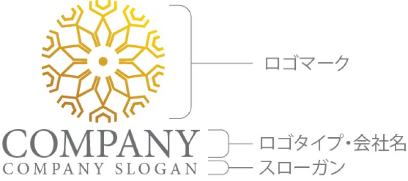 画像10: 花・結晶・金色・ロゴ・マークデザイン1081 (10)