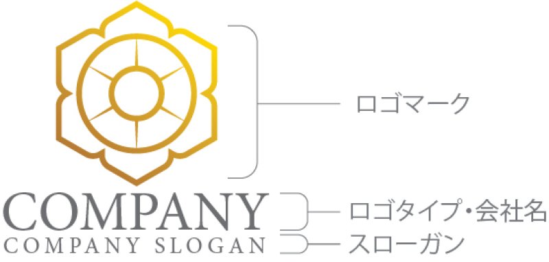 画像10: 花・六角形・金色・ロゴ・マークデザイン1085 (10)