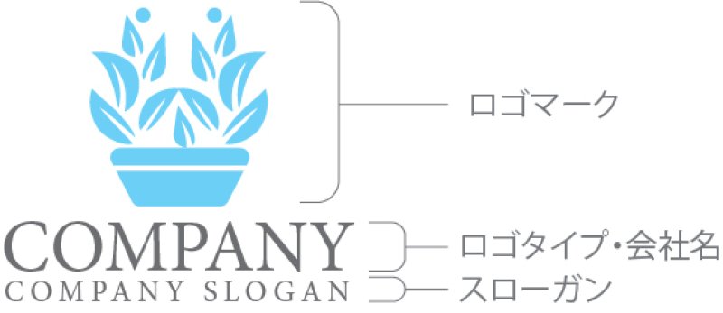 画像10: 葉・鉢・植木・ロゴ・マークデザイン1095 (10)