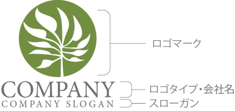 画像10: 葉・輪・木・ロゴ・マークデザイン1104 (10)