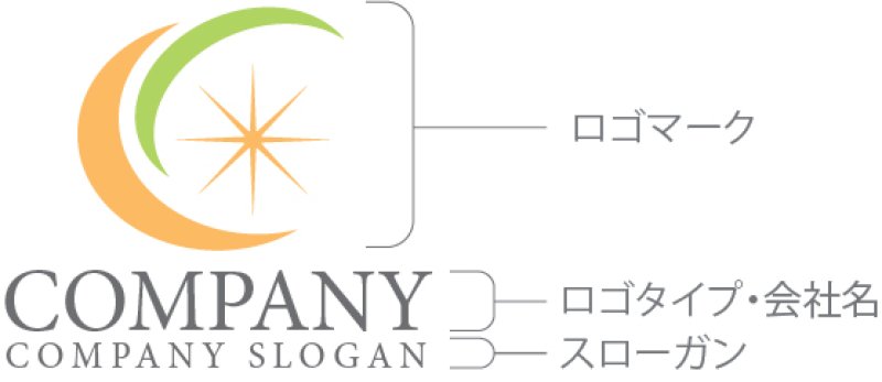 画像10: 星・曲線・C・月・ロゴ・マークデザイン1116 (10)