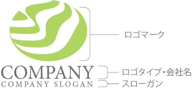 画像10: 波・楕円・石・ロゴ・マークデザイン1125 (10)