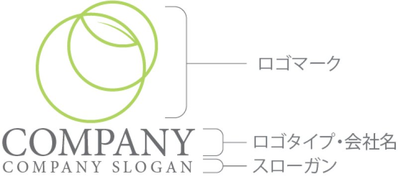 画像10: 葉・輪・重なり・ロゴ・マークデザイン1131 (10)
