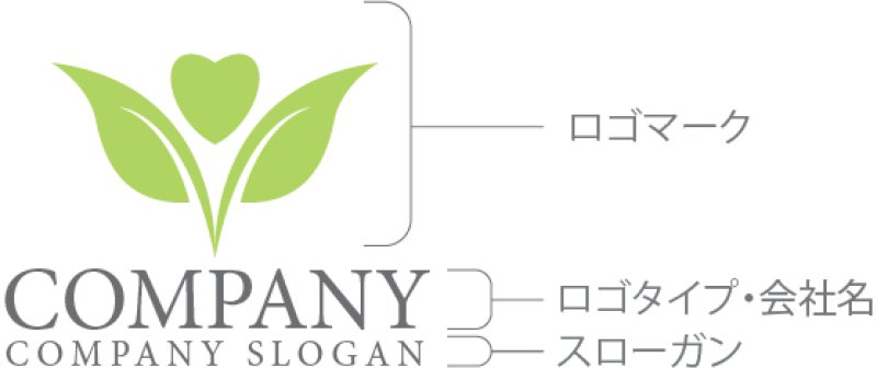 画像10: 葉・ハート・花・ロゴ・マークデザイン1135 (10)