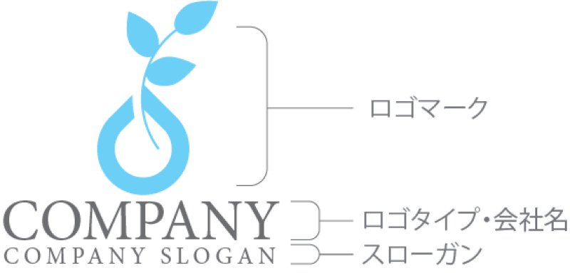 画像9: 葉・花びん・手・ロゴ・マークデザイン1139 (9)