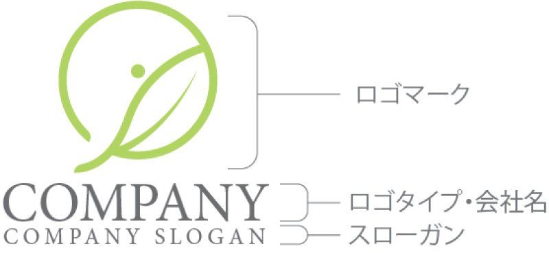 画像10: 葉・輪・人・ロゴ・マークデザイン1140 (10)