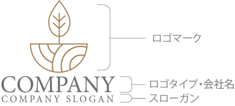 画像9: 葉・木・大地・ロゴ・マークデザイン1143 (9)