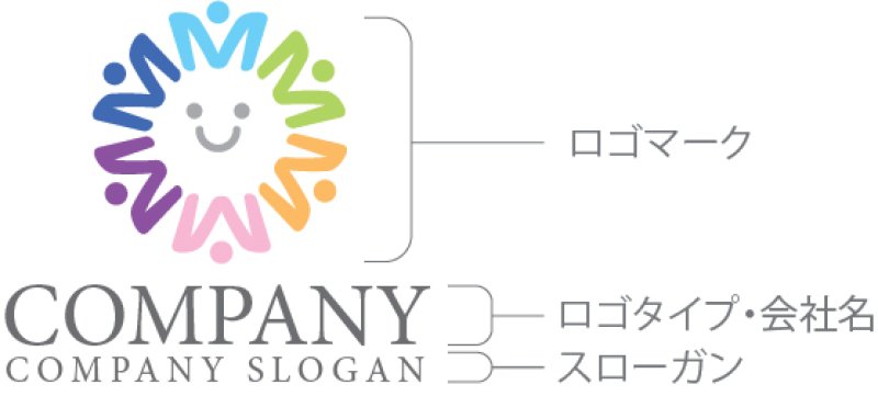 画像10: 太陽・M・人・顔・アルファベット・ロゴ・マークデザイン1148 (10)