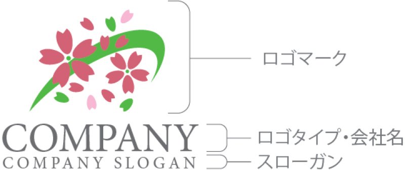 画像10: 桜・曲線・ロゴ・マークデザイン1149 (10)