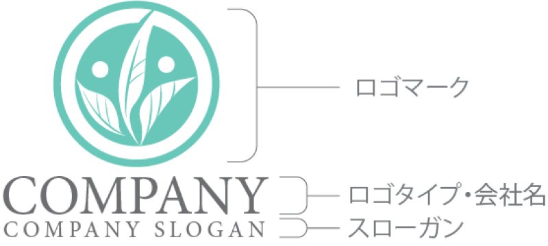 画像10: 葉・輪・人・ロゴ・マークデザイン1150 (10)