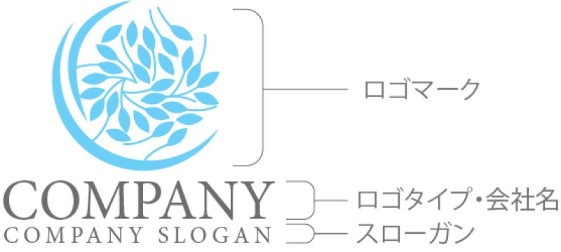 画像10: 葉・輪・曲線・ロゴ・マークデザイン1151 (10)