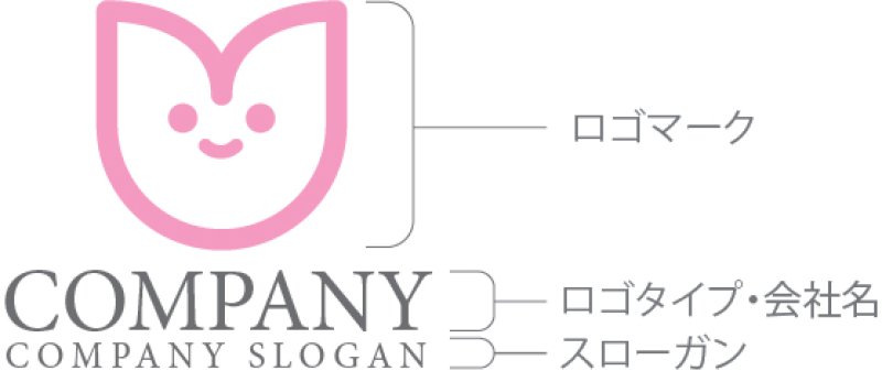 画像9: 花・顔・つぼみ・チューリップ・ロゴ・マークデザイン1153 (9)