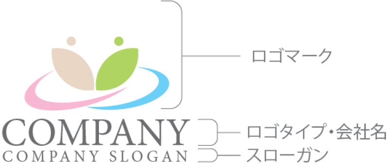 画像10: 葉・人・曲線・ロゴ・マークデザイン1160 (10)