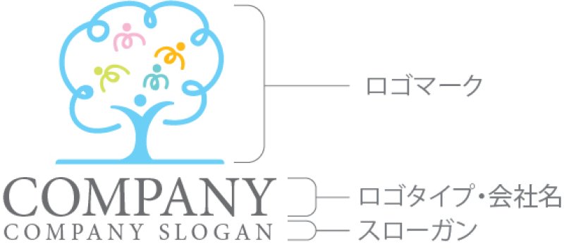 画像10: 人・木・ロゴ・マークデザイン1171 (10)