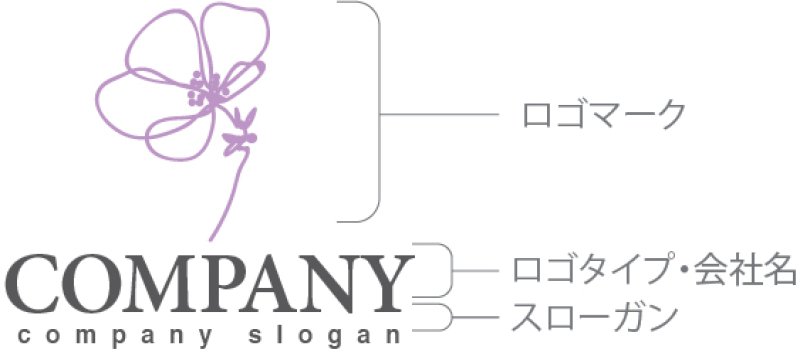 画像10: 花・スミレ・線画・ロゴ・マークデザイン1174 (10)