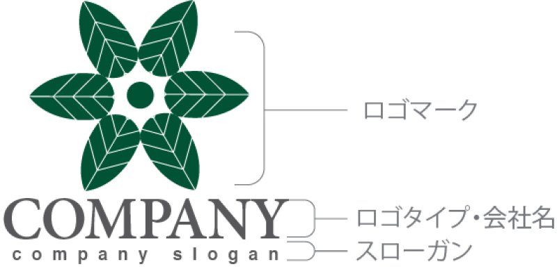 画像10: 葉・輪・木・ロゴ・マークデザイン1191 (10)
