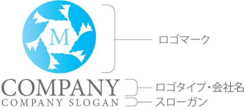 画像10: 波・輪・M・アルファベット・ロゴ・マークデザイン1194 (10)